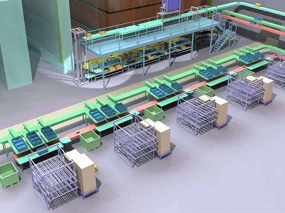 Simulation process logistique par SYLEPS