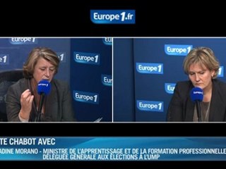 Morano et la "baguette magique" de Hollande