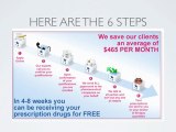 FreeMedsHelp.org & Free-Meds-Help.com for Free Medications and Prescriptions