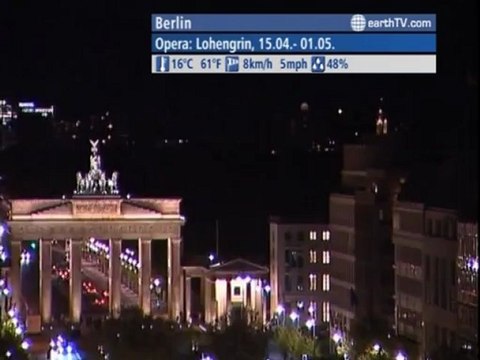 London - United Kingdom, Berlin - Germany, Venice - Italy, Kyiv - Ukraine, Ekaterinburg - Russia, Lugano - Ticino - Switzerland, Geneva - Switzerland