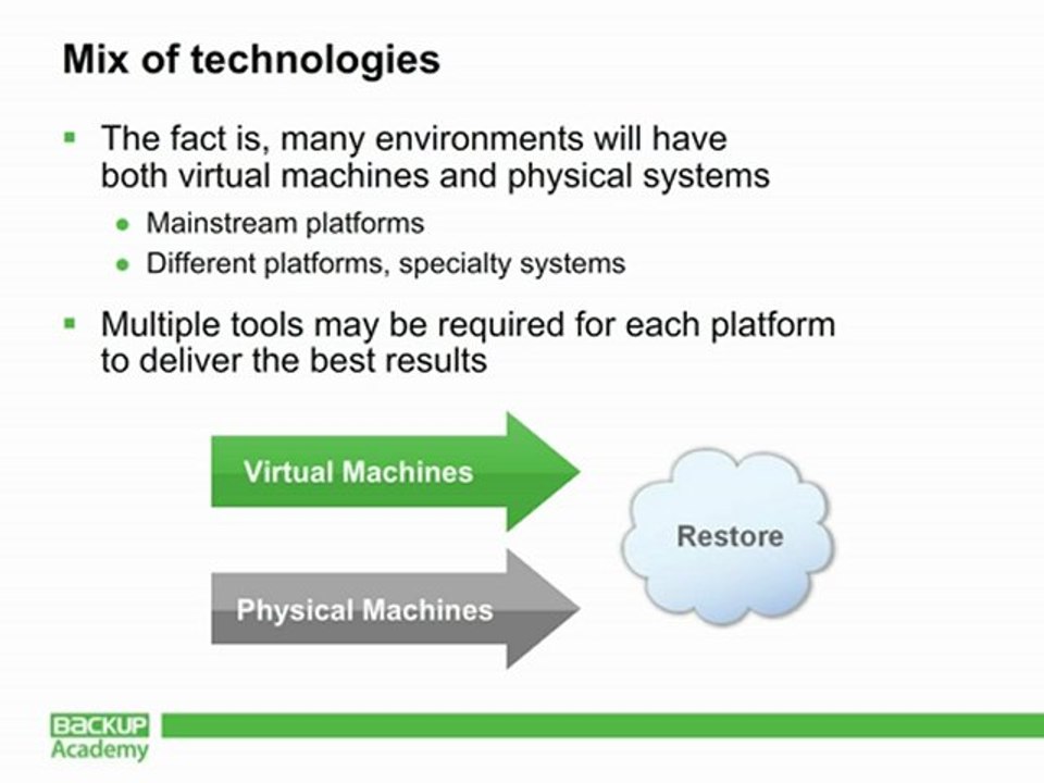 Backup Academy, Physical vs Virtual Backups, by Rick Vanover