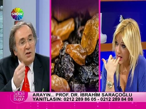 Prof. Dr. İbrahim Saraçoğlu - Doğal zayıflama yöntemleri