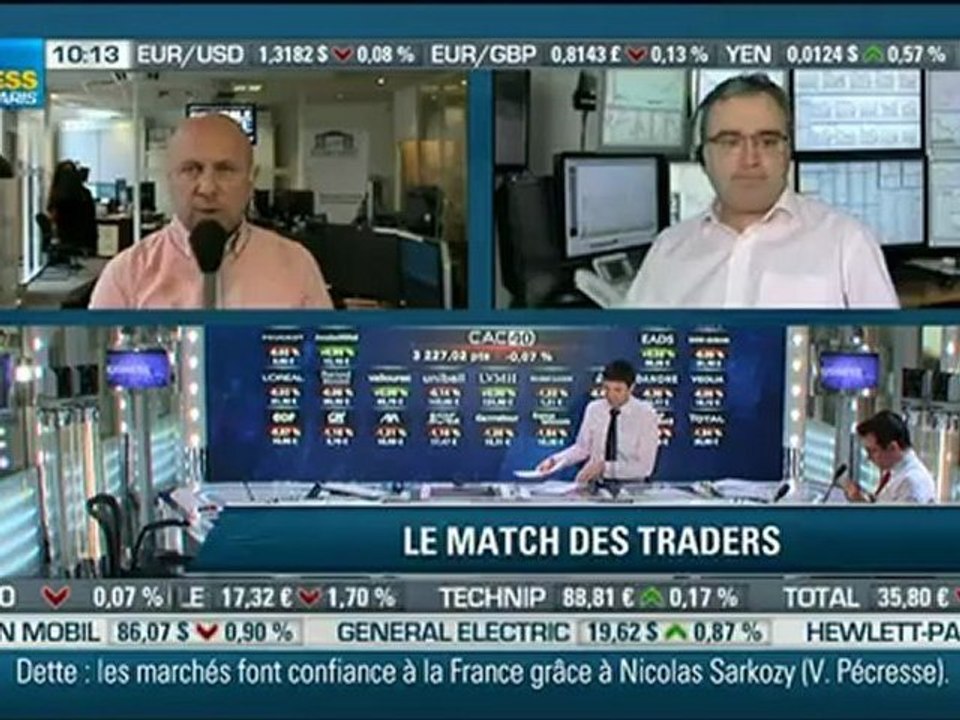 Les infos d'experts de Bourse Direct dans intégrale bourse vendredi 27 avril 2012