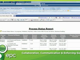 Enterprise Process Center® Solutions & Features