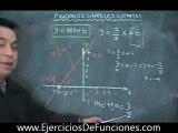 funciones lineales ejemplos