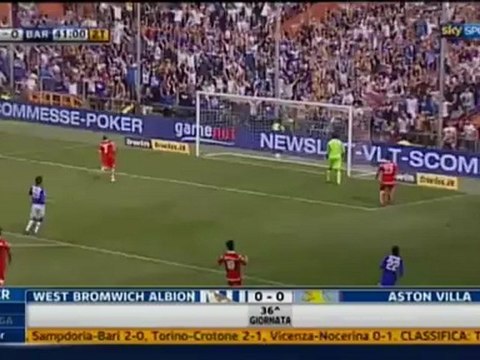 Tutte Le Partite Della Serie B 28/04/2012 Sintesi Sky By Frank Russo