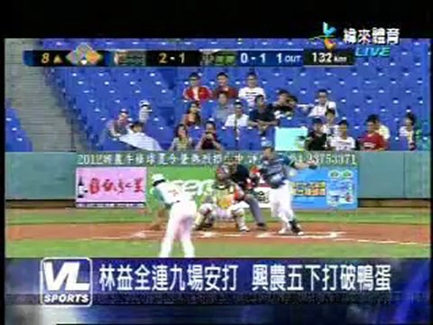 120429 今日職棒精華