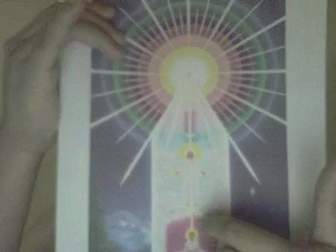 energies spirituelles et centre d'energies du corps ou chakras