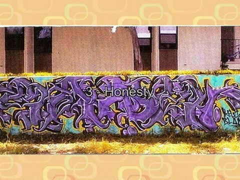 The Five Important Components Of Taking Real Paid Surveys