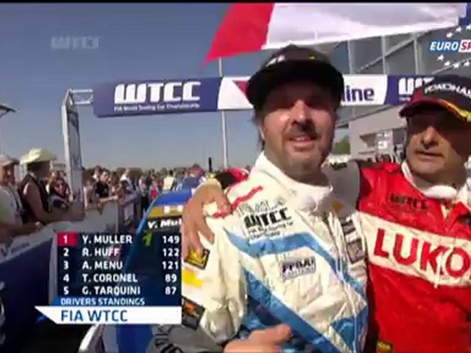 Slovakia Ring