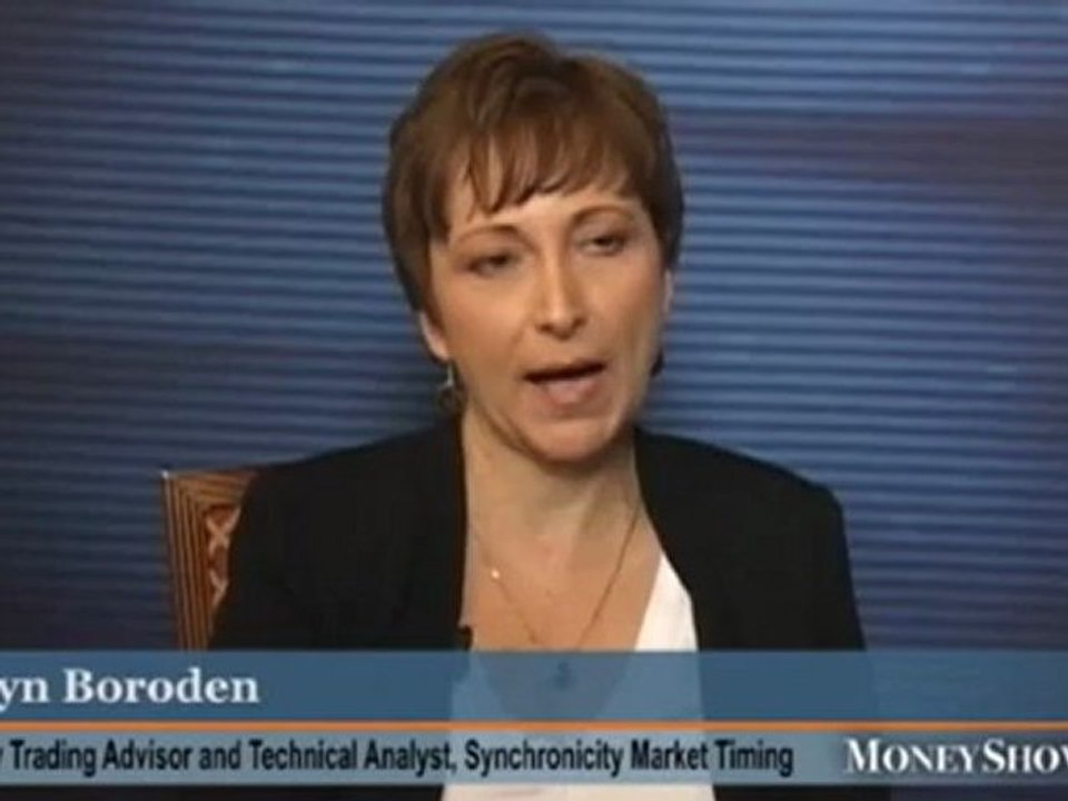 Cut Risk Using Vertical Option Spreads