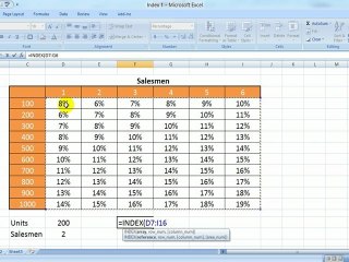 Index Formula 1  (Hindi)