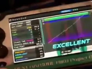 Next Hatsune Miku Project Diva - Gameplay