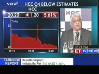 HCC posts net loss at Rs 54.1 crore in Q4