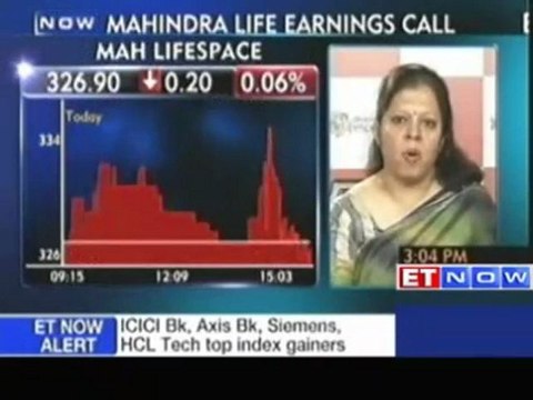 Mahindra Life's Q4 PAT at Rs 32.1 crore