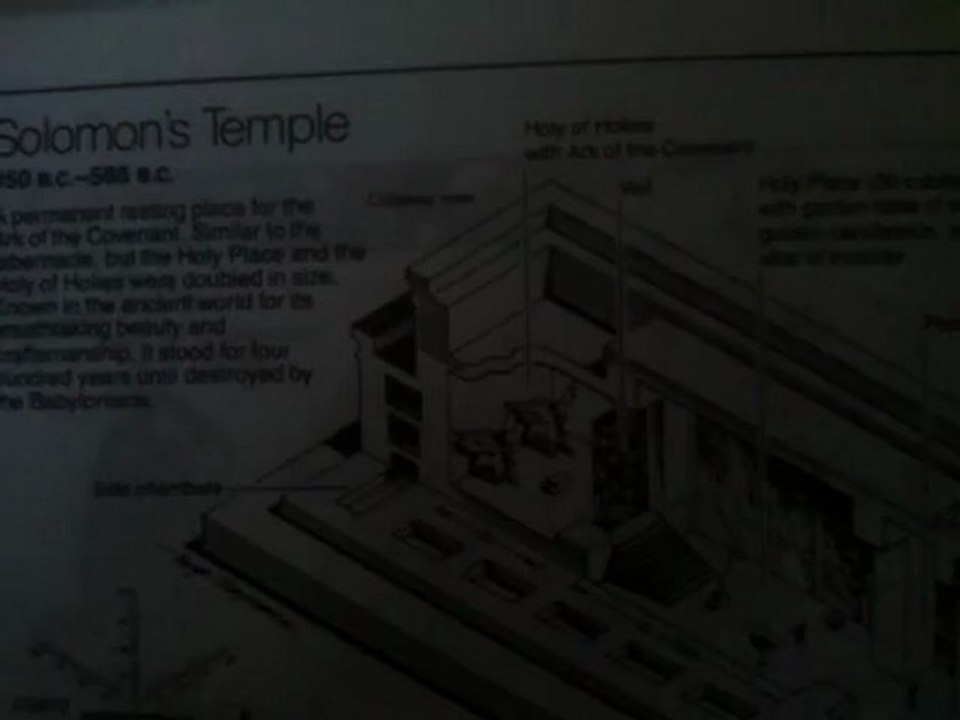 Showing Some History Of The Holy Land In The Bible Again