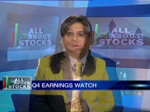 All About Stocks - Nitin Raheja's stock picks - Bajaj Finance and Alembic Pharma Part 1