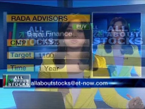 All About Stocks - Nitin Raheja's stock picks - Bajaj Finance and Alembic Pharma Part 2