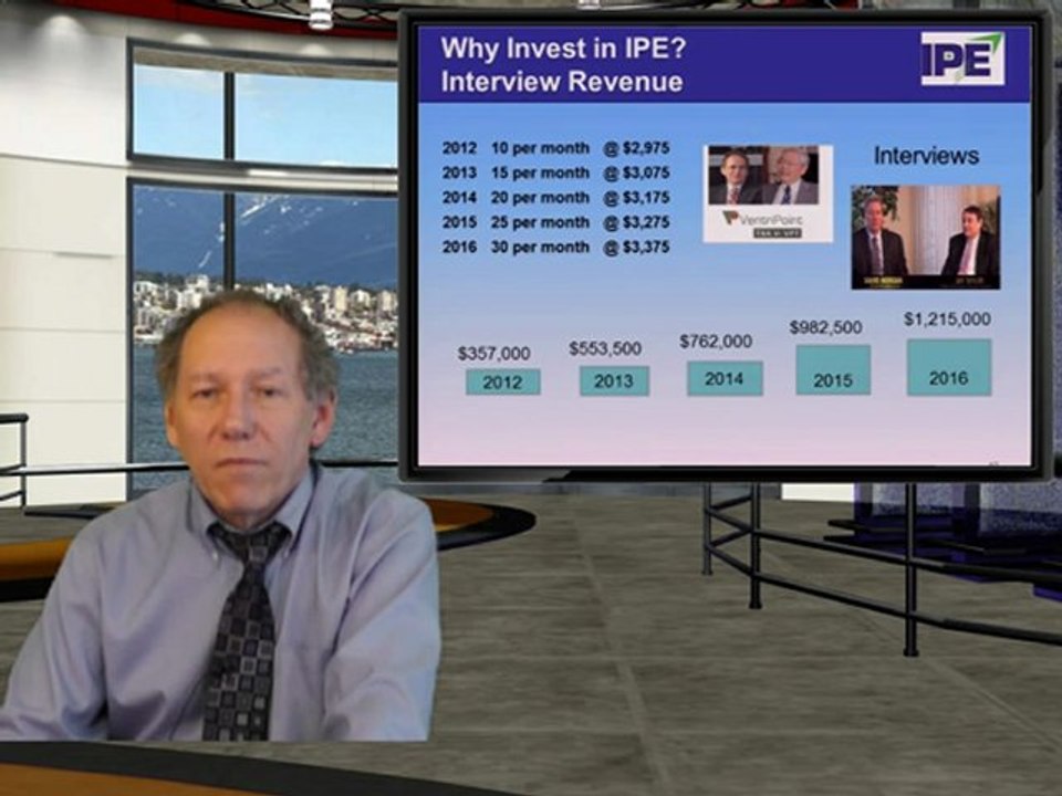InvestmentPitch.com - Investment Potential