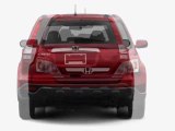 Used 2008 Honda CR-V Port Richey FL - by EveryCarListed.com