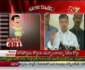 Mamamiya -  Mass Mallaiah with Cong Tulasi reddy