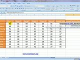 Index And Match -10 - With Min Formula Lookup The Lowest Value (English)