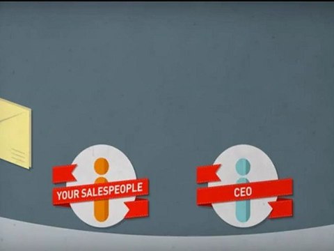 Sydney Lead Generation, Telemarketing & Appointment Setting for Business