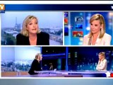 Le report des voix de près de 10 millions d’électeurs de Bayrou et Le Pen sera décisif