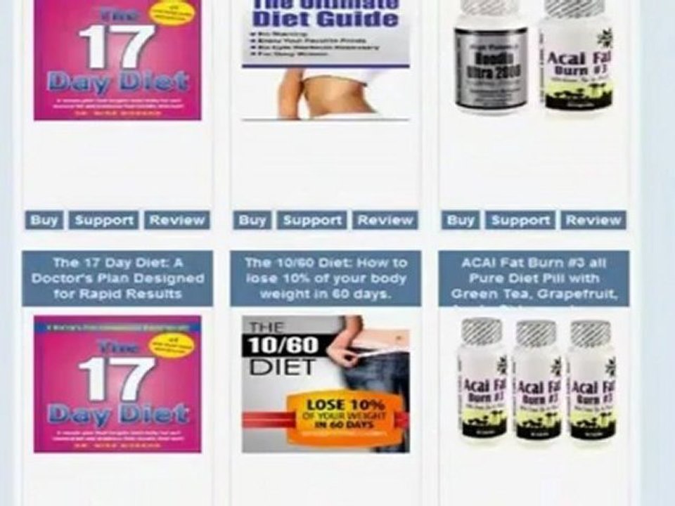 How works commission shops - Commission Shops Software Review