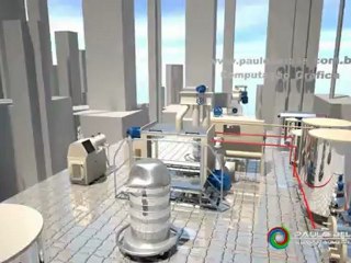 Fábrica de Chocolates , Layout Exemplo