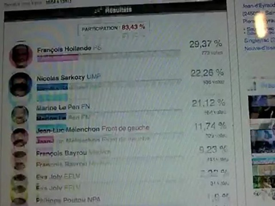 Tutoriel : comment utiliser le module des présidentielles du Démocrate