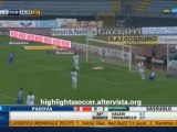 Empoli-Gubbio-2-1 Highlights All Goals Sky HD Serie Bwin