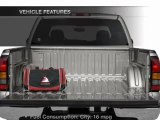 2006 GMC Sierra 1500 for sale in Fayetteville NC - Used GMC by EveryCarListed.com