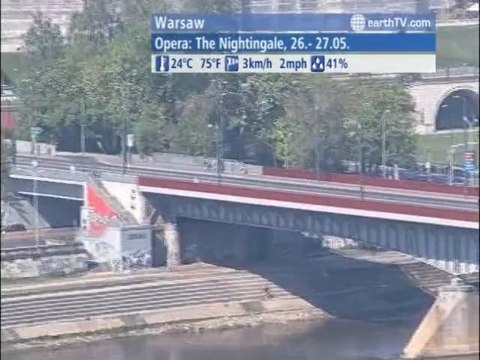 Geneva - Switzerland, Agadir - Morocco, Cannes - France, Warsaw - Poland, Doha - Qatar, Stuttgart - Germany, London - United Kingdom