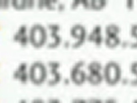 Airdrie Financial Services