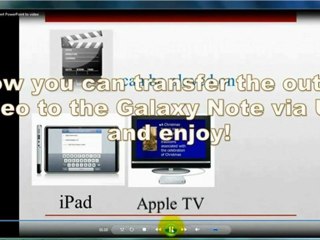 How to View PowerPoint on Samsung Galaxy Note