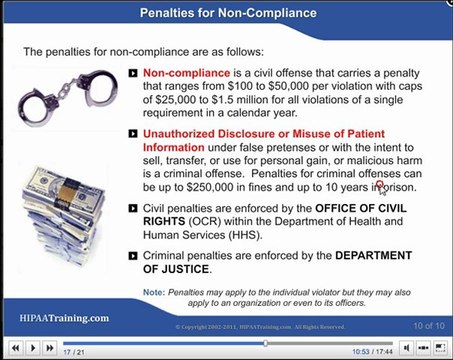 HIPAA Awareness Training For Business Associates Demo, HIPAA Training Video