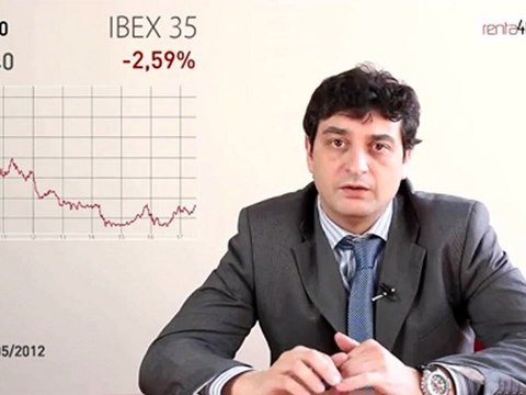 02.05.12 · Abengoa refinancia su deuda, caídas en las bolsas - Cierre de mercados financieros - renta4.com