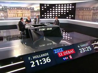 Les candidats s'écharpent sur les tarifs de l'énergie