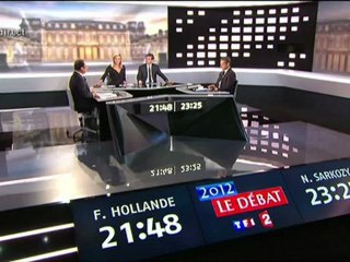 Hollande attaque sur le bilan de Sarkozy au sujet de la dette