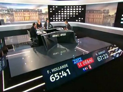 l'Afghanistan Nicolas Sarkozy veut retirer les troupes en 2013.mov