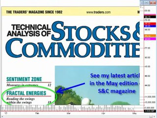 Pro Options Trader Discusses Income Pyramid & Real Market Pr