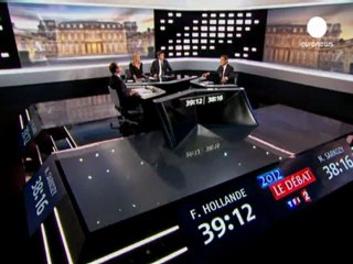 Sarkozy fails to score against Hollande in TV duel
