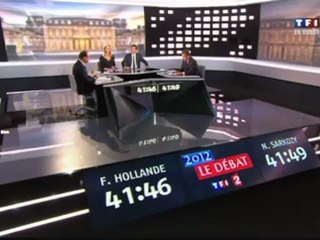 Les bugs de François Hollande face à Nicolas Sarkozy