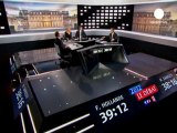 In tv come sul ring. Hollande e Sarkozy senza esclusione...