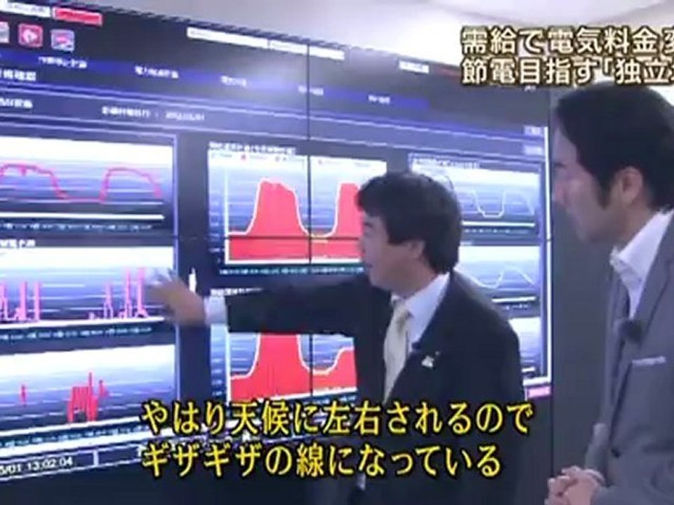 20120501　需給で電気料金変動　節電目指す「独立地区」