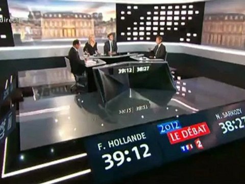 Nicolas Sarkozy- -Mr Hollande, débat présidentielle 2012 crise Euro by Huneratiz