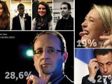 1er tour des présidentielles 2012 à Lille