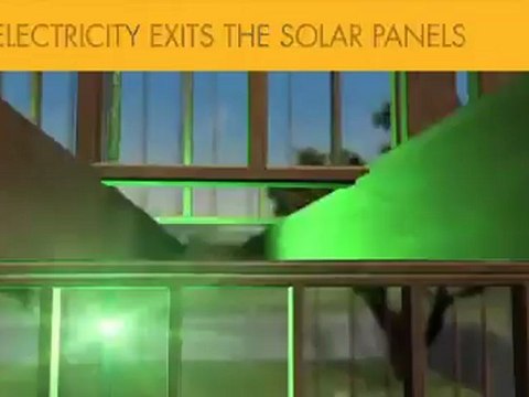 Free Solar Panels Quotes