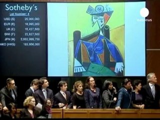 'El Grito' de Munch, la obra de arte más cara